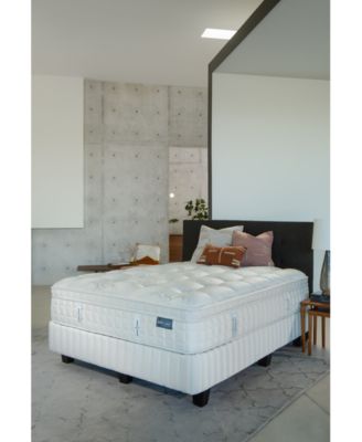 King Koil - Marlow 14.5" Firm Euro Pillow Top Mattress Set- Full